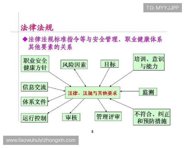 开云注册游戏安全保障措施，确保你的账户信息安全无忧