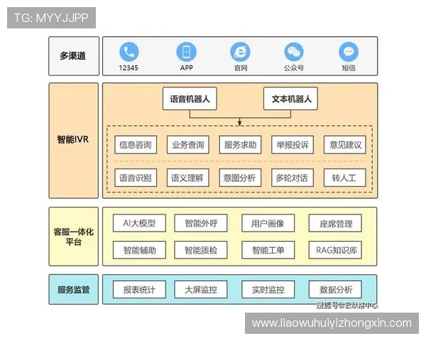在hth官网上如何高效查找所需的服务内容